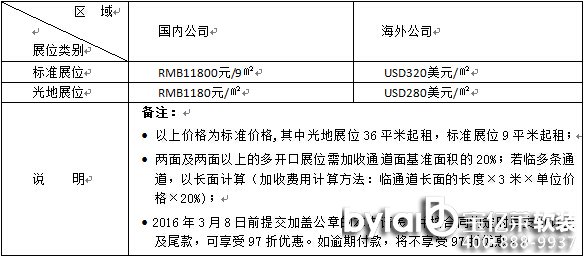 |Rܛb̳ǣFenestration China 2016ʮČЇHTĻ[