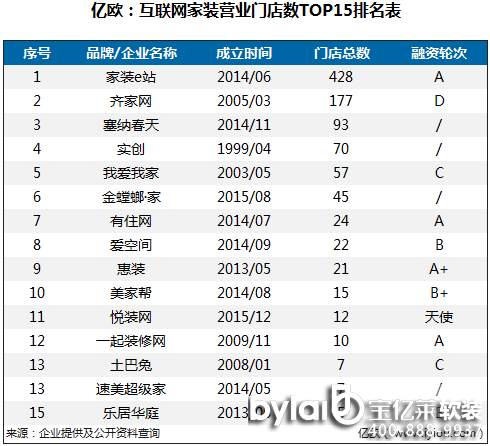 |WWbTOP15Tꔵ